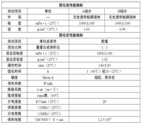 介電凝膠（果凍膠）TT80